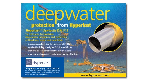 trade press advertising - Hyperlast